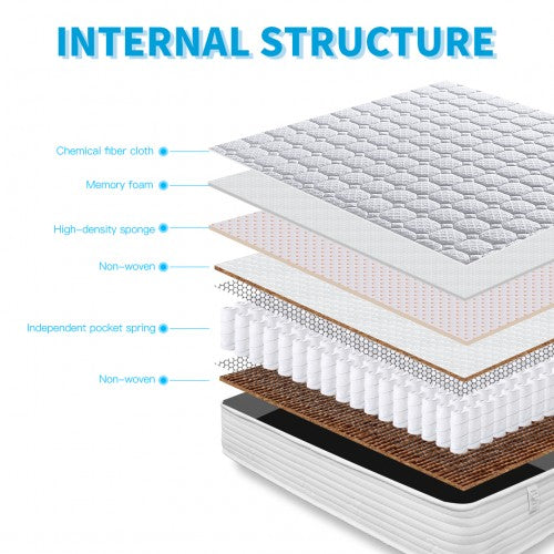 MTS002 - Good Nite Premium Single Memory Foam Quilted Spring Mattress - Medium Firmness Breathable Fabric Mattress - 90×190×20cm | Neil's Luggage Store