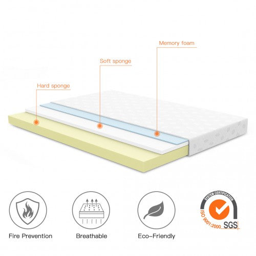 MTS003 - Good Nite Luxury Triple-Layer Memory Foam Mattress – Body Contouring Support & Enhanced Breathability - 150×190×11cm | Neil's Luggage Store