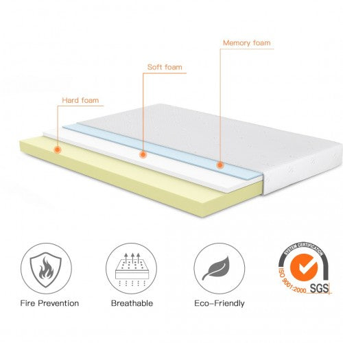 MTS003-1 - Good Nite Luxury Triple-Layer Memory Foam Mattress – Body Contouring Support & Enhanced Breathability - 150×190×16cm | Neil's Luggage Store