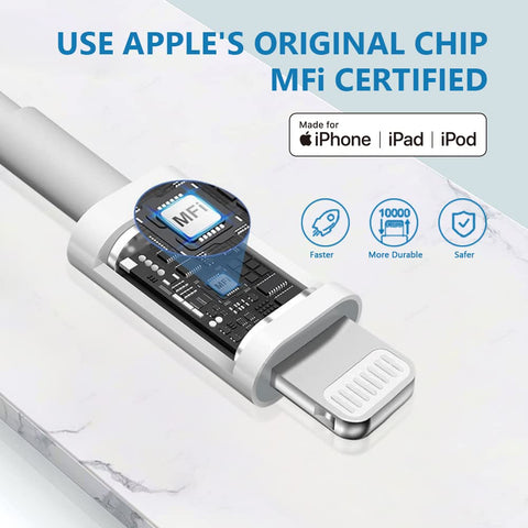 Charging Cables 2 Pack for iPhone 14/13/12/11Pro/Max/XS/X/XR/8/7/6 (3.3 FT)