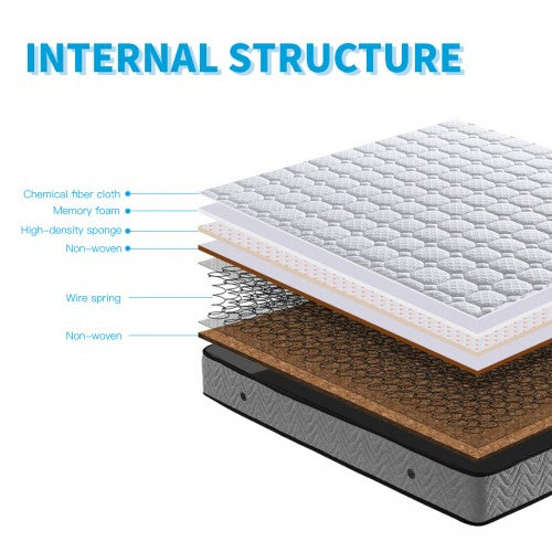 MTS001 - Good Nite Small Double Memory Foam & Spring Mattress-120x190x18cm-Quilted, Hypoallergenic, Breathable Design with Lumbar Support | Neil's Luggage Store