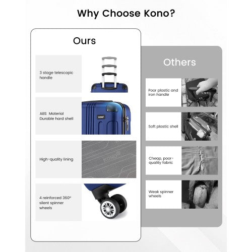 Kono 19 Inch Lightweight ABS Hard Shell Cabin Carry On Suitcase Navy | Neil's Luggage Store