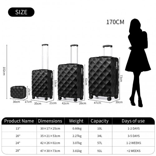British Traveller Ultralight ABS PC Luggage Set 4 Piece With TSA Lock Black | Neil's Luggage Store