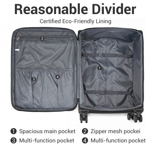 KSB2597 - British Traveller Sleek Tough 3-Piece Travel Soft-Shell Suitcase with Silent TPE Spinners, TSA Security and Expandable Checked Sizes - Black