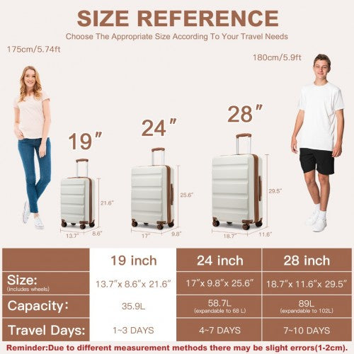 KSK2482 - Kono 19 Inch Stylish Horizontal Engraved Hard Shell ABS+PC Cabin Carry-On Suitcase with TSA Lock - Cream | Neil's Luggage Store