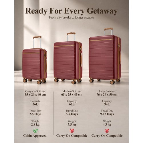 Kono Scratch Resistant 3 Piece Hard Shell Luggage Set With Spinner Wheels Burgundy Brown | Neil's Luggage Store