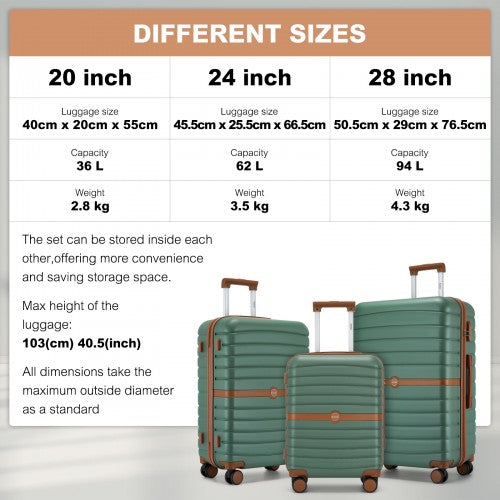 KSK2592+EA2212 - Kono 3‑Piece ABS+PC Suitcase Set with Travel Bag & Toiletry Pouch - Green and Brown by LuluBags
