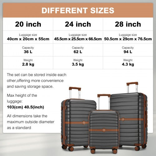 KSK2592+EA2212 - Kono 3‑Piece ABS+PC Suitcase Set with Travel Bag & Toiletry Pouch - Grey and Brown by LuluBags