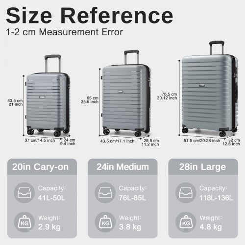 Kono 20 24 28 Inch Hard Shell Luggage Set Cup Holder TSA Lock Expandable Grey | Neil's Luggage Store