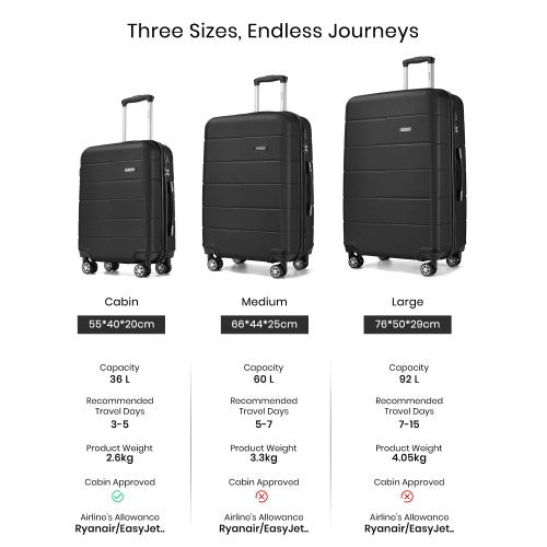 Kono 20 Inch PC Hard Shell Cabin Suitcase With Smooth Spinner Wheels Black | Neil's Luggage Store