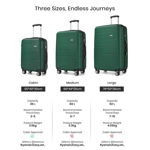 Kono 20/24/28 Inch PC Lightweight Hard Shell Suitcase Set Silent Wheels | Neil's Luggage Store