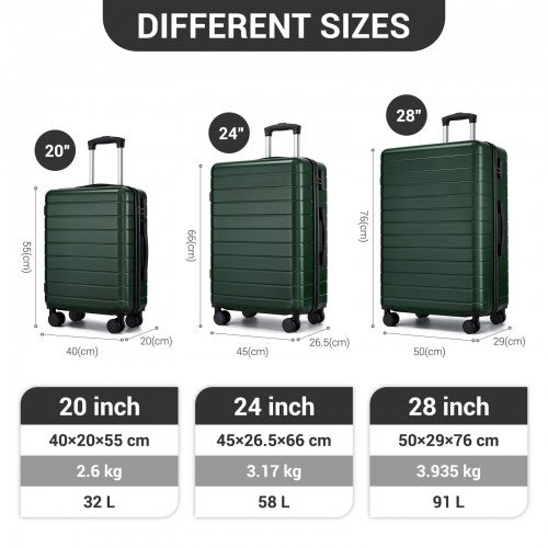 KSN2691 - 3-Piece Hard Shell Luggage Set (20/24/28 Inch), Lightweight ABS Suitcases with Silent Wheels & Combination Locks - Green
