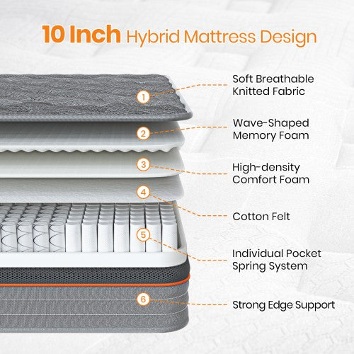 MTS007 Good Nite 7 Zone Hybrid Pocket Springs Mattress Medium Firm 120x190x25cm | Neil's Luggage Store