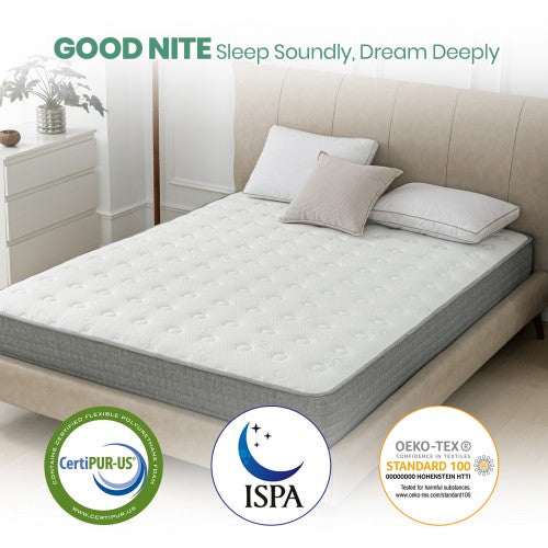 MTS010 - Good Night 20cm Hybrid Memory Foam Mattress – 7-Zone Orthopaedic Pocket Sprung, Medium Firm, Cooling & Hypoallergenic - 90x190x20cm | Neil's Luggage Store