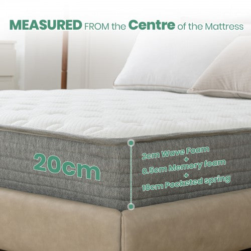 MTS010 - Good Night 20cm Hybrid Memory Foam Mattress – 7-Zone Orthopaedic Pocket Sprung, Medium Firm, Cooling & Hypoallergenic - 120x190x20cm | Neil's Luggage Store