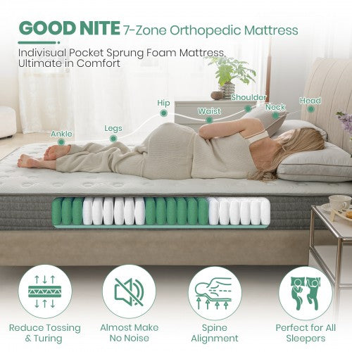 MTS010 - Good Night 20cm Hybrid Memory Foam Mattress – 7-Zone Orthopaedic Pocket Sprung, Medium Firm, Cooling & Hypoallergenic - 90x190x20cm | Neil's Luggage Store