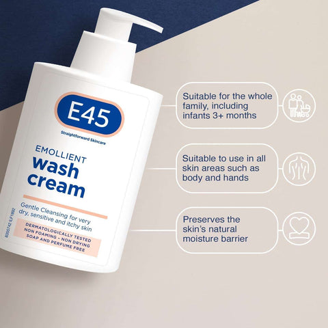 E45 Wash