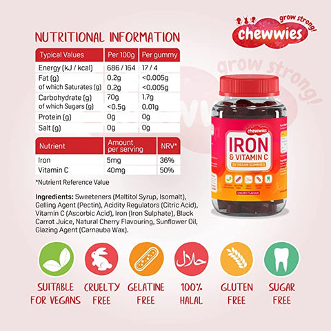 Gummies with Iron and vitamin C