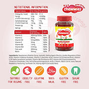 Multivitamin Gummies
