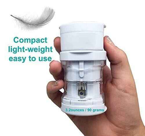 Universal Power Adapter with Electrical Plug for European US, EU, UK, AU White