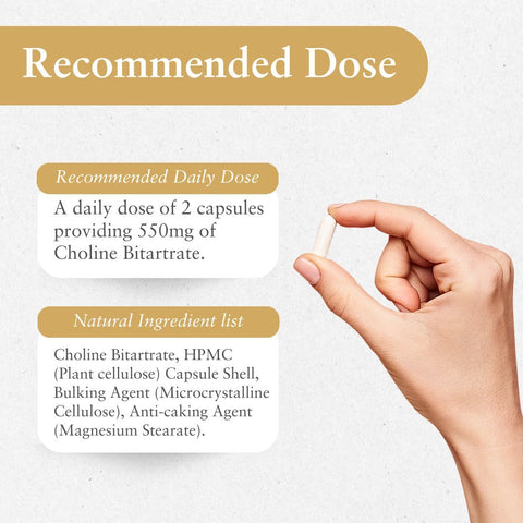 The Choline Capsule